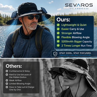 HeatGuard SolarBreeze Hat